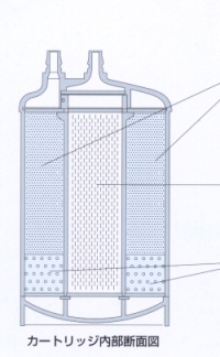aquapure u