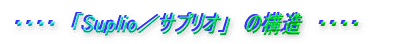 ・・・・ 「Suplio/サプリオ」 の構造 ・・・・