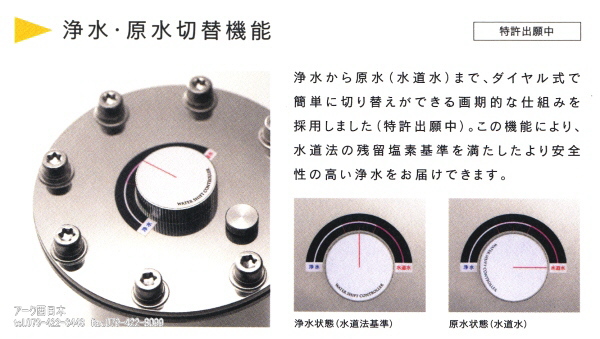 浄水・原水切替機能