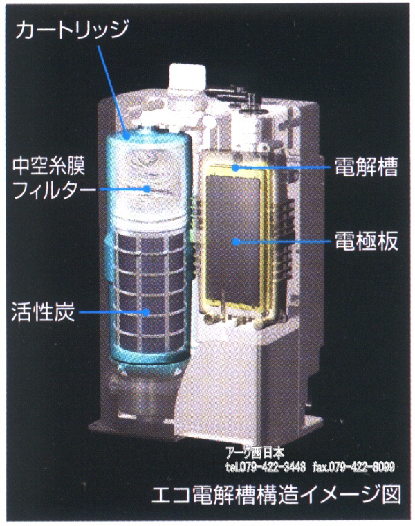 11000⇒7000　新わかる　水、電解質、血液ガス、心電図　DVD　半額以下 11000⇒7000 新わかる 水、電解質、血液ガス、心電図 DVD 半額以下