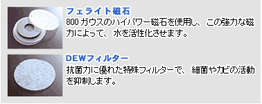 ライフウォーター アースウォーター A-201N A-203N 浄水器